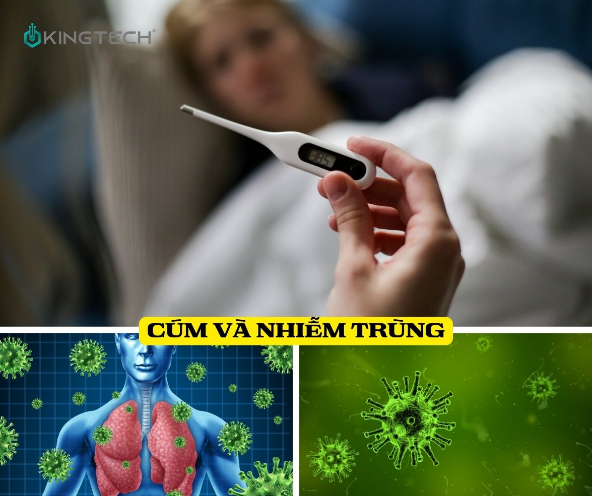 Đau Nhức Toàn Thân và Cách Khắc Phục