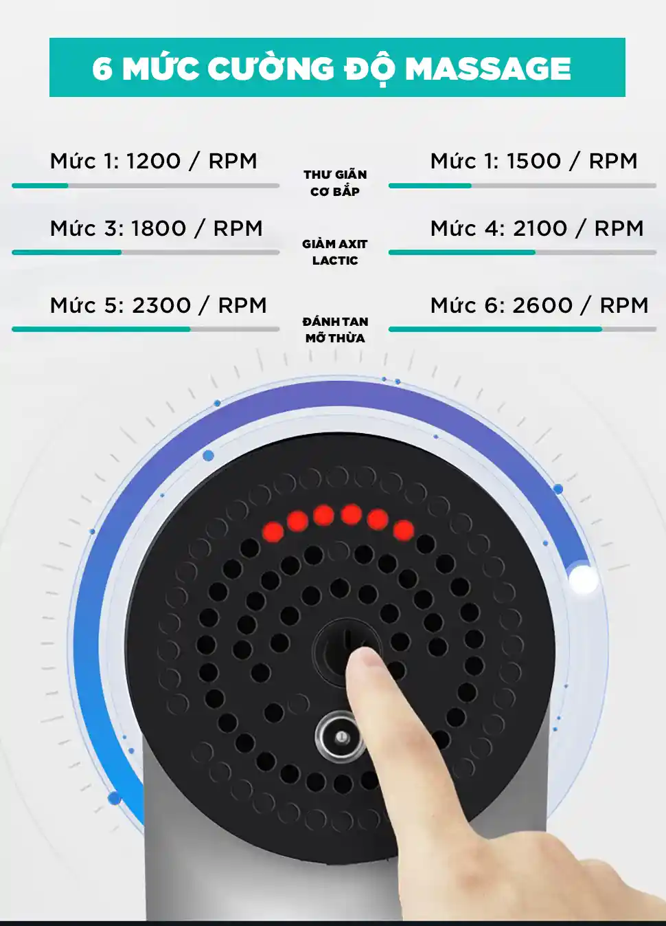 Súng Massage Cầm Tay Đa Năng KINGTECH KH-320 6 mức cường độ